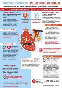 Infarto o...Arresto Cardiaco?